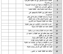 استبيان التنمر المدرسي pdf