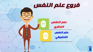 فروع علم النفس pdf