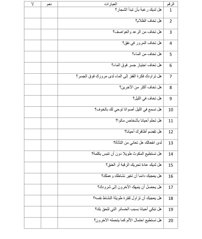 اختبار الميول النفسية pdf