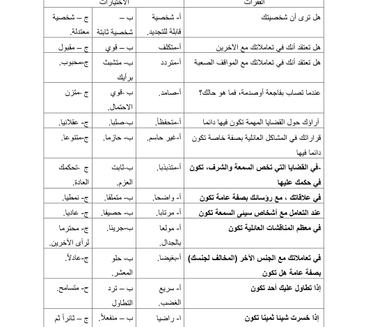 اختبار قوة الشخصية pdf