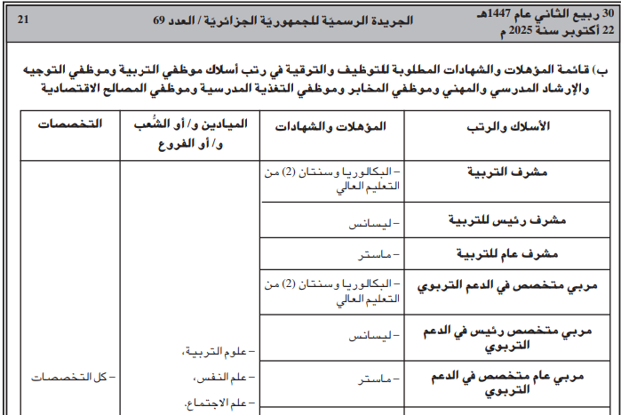 مربي متخصص في الدعم التربوي