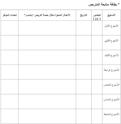بطاقة متابعة المتربص في علم النفس
