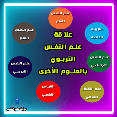 علاقة علم النفس التربوي بالعلوم الاخرى 