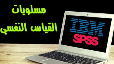 مستويات القياس النفسي
