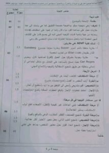 سلم التنقيط لموضوع مسابقة على اساس الاختبارات بعنوان 2024 في رتبة مستشار التوجيه و الارشاد المدرسي و المهني لمواد علم النفس و علم الاجتماع و علوم التربية.