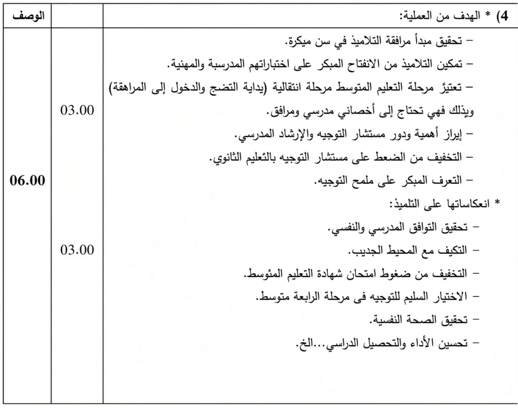الاجابة النمودجية لموضوع اختبار مادة علوم التربية 2018 مستشار التوجيه