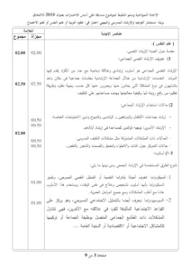 سلم التنقيط لموضوع علم النفس مسابقة على اساس الاختبارات بعنوان 2018 في رتبة مستشار التوجيه و الارشاد المدرسي و المهني