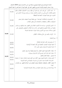 سلم التنقيط لموضوع علم النفس مسابقة على اساس الاختبارات بعنوان 2018 في رتبة مستشار التوجيه و الارشاد المدرسي و المهني
