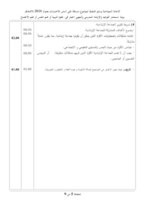 سلم التنقيط لموضوع علم النفس مسابقة على اساس الاختبارات بعنوان 2018 في رتبة مستشار التوجيه و الارشاد المدرسي و المهني