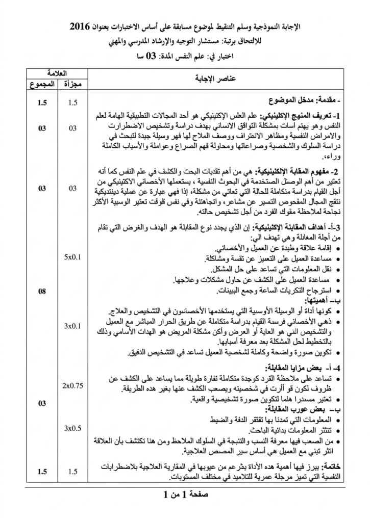 الاجابة على موضوع علم النفس في مسابقة مستشار التوجيه 2016