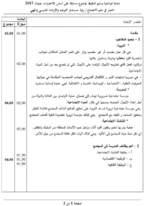 سلم التنقيط لموضوع مسابقة على اساس الاختبارات بعنوان 2017 في رتبة مستشار التوجيه و الارشاد المدرسي و المهني